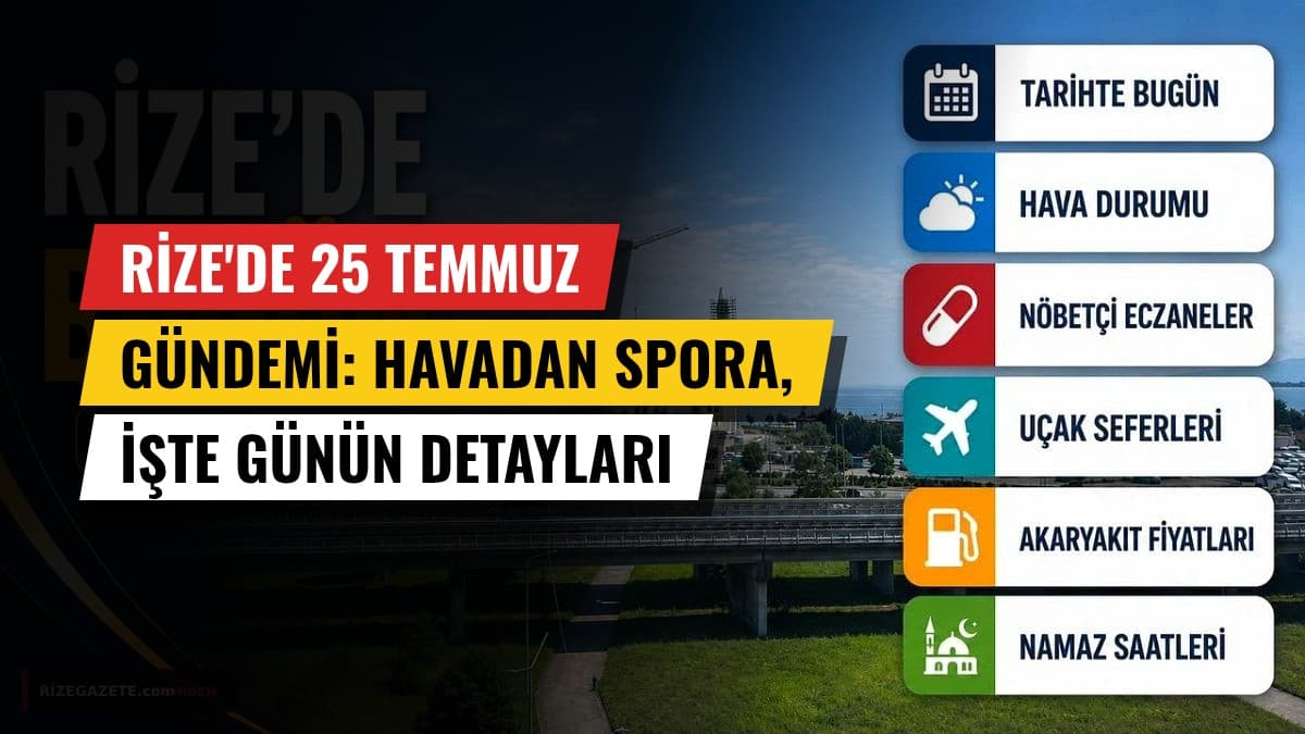 Rize'de 25 Temmuz Gündemi: Havadan Spora, İşte Günün Detayları