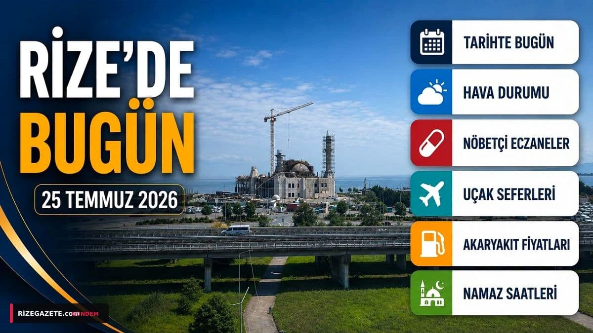 Rize'de Hareketli Bir Cumartesi: Hava, Havalimanı ve Çaykur Rizespor Gündemi