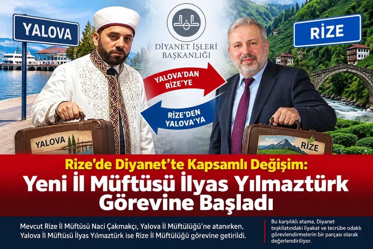 Rize'de Diyanet'te Kapsamlı Değişim: Yeni İl Müftüsü İlyas Yılmaztürk Görevine Başladı
